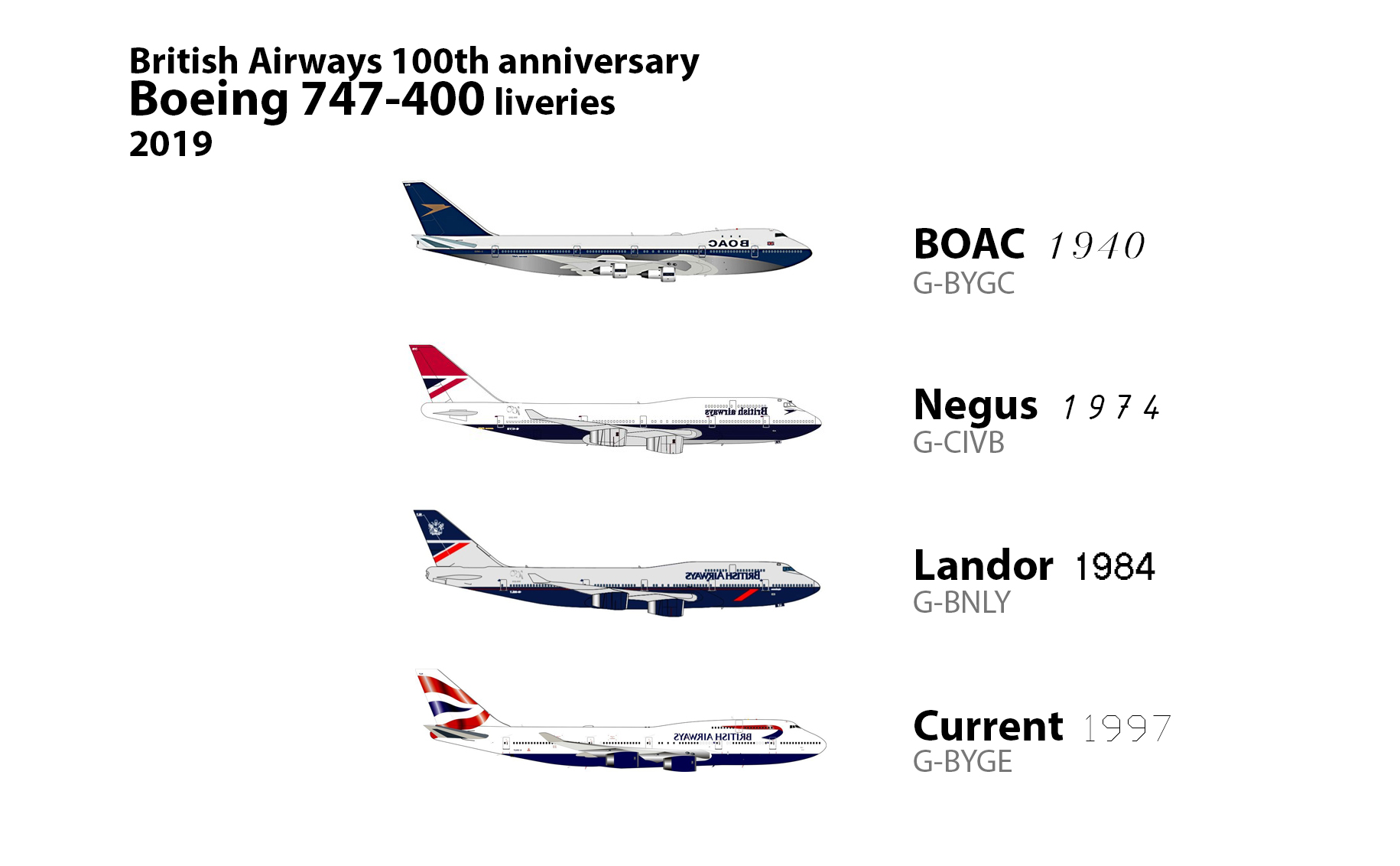 The 15 Most Iconic Airline Liveries of All Time